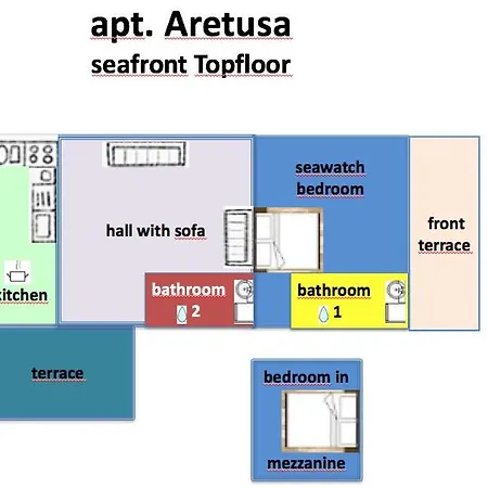 Amateia