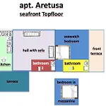 Amateia